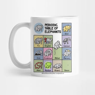 Periodic Table of Elephants Mug